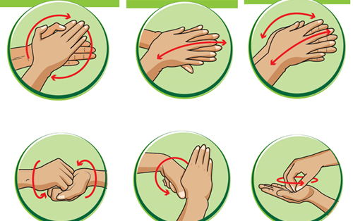Kỹ thuật Rửa tay thường quy phòng ngừa nhiễm khuẩn